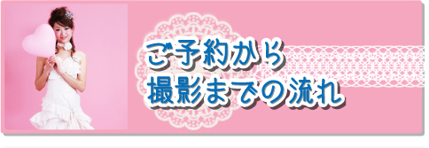 撮影から予約の流れ